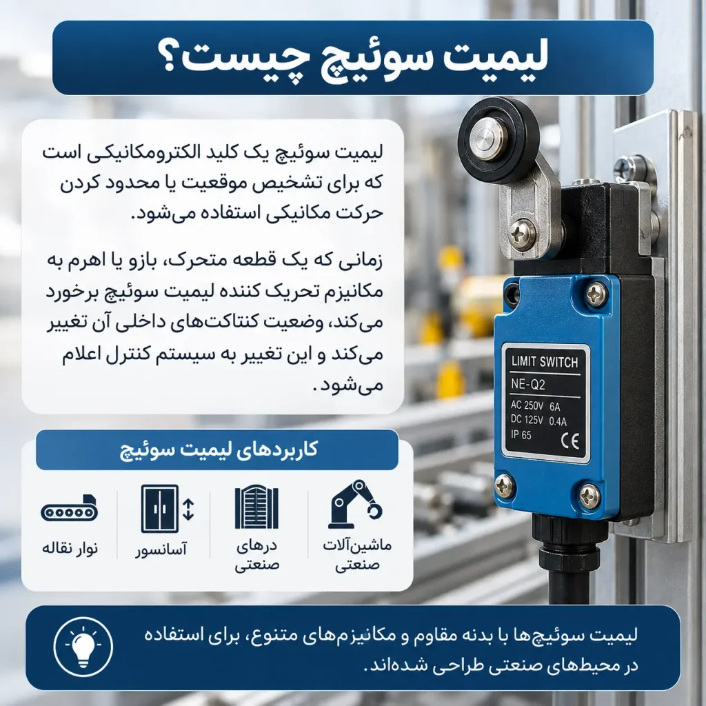 لیمیت سوئیچ چیست؟