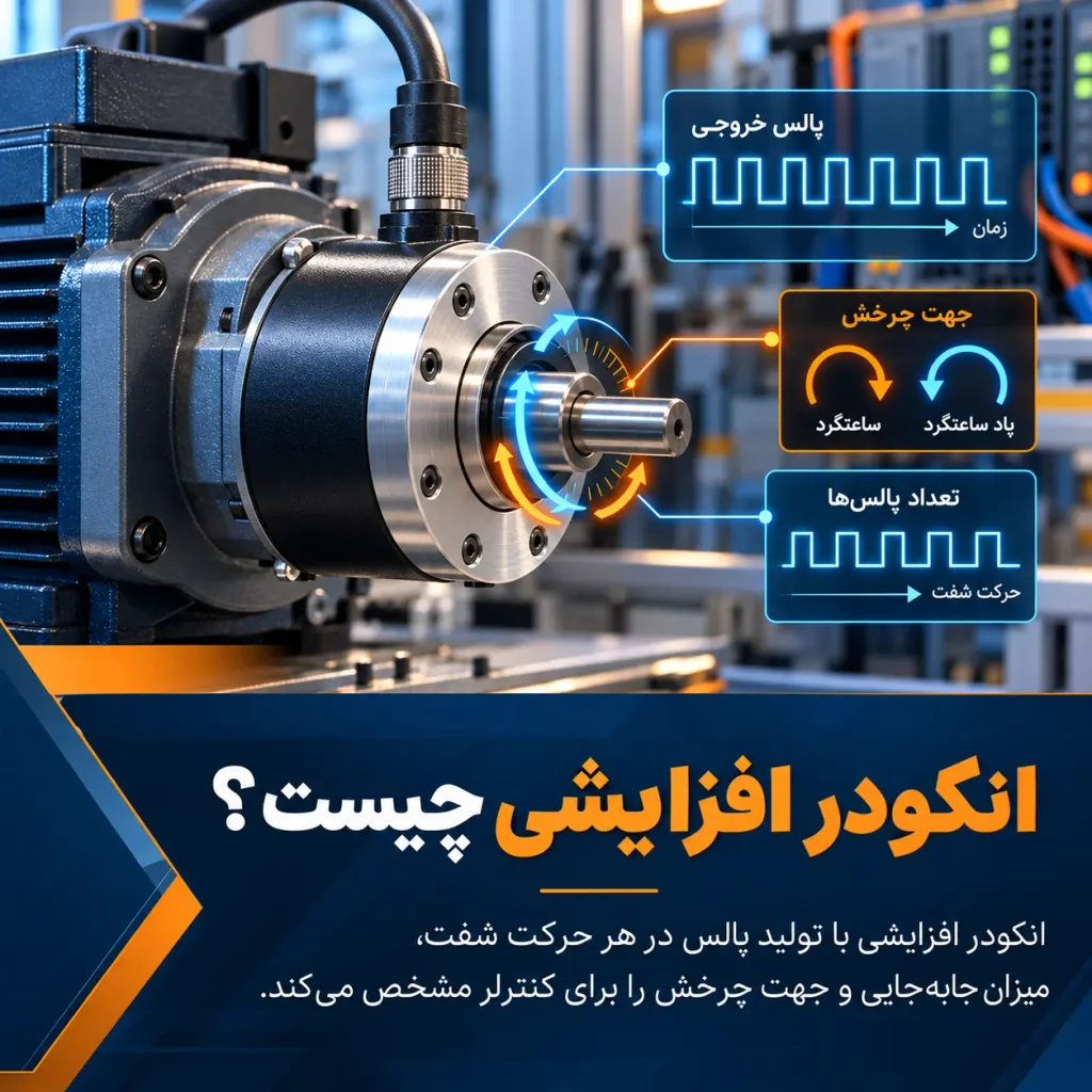 انکودر افزایشی چیست؟